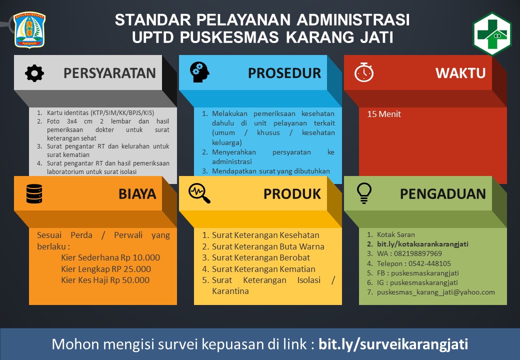 Standar Pelayanan Administrasi